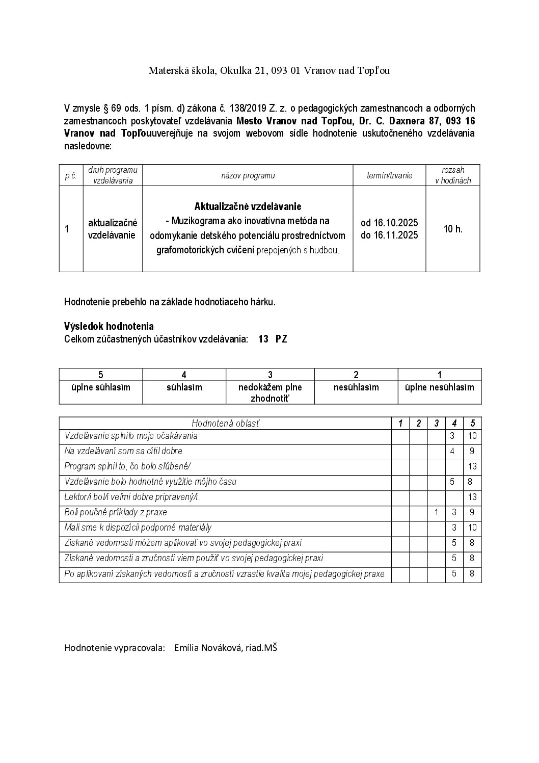 AV- hodnotenie- 2025-2026